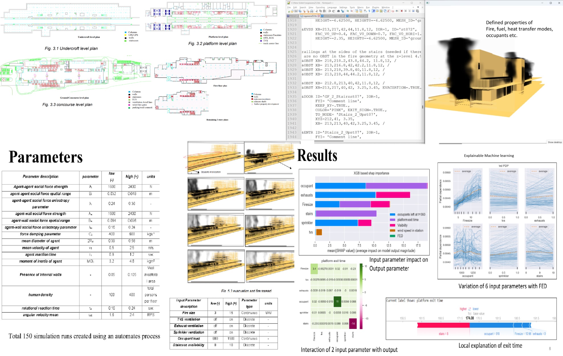 Gaurav Singh | Structural & Computational Engineer